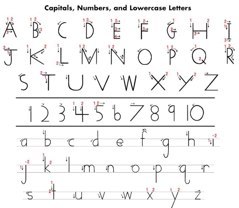 Handwriting Without Tears Worksheets Free Printable | Free with Handwriting Without Tears Letter Templates