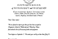 Hogwarts Acceptance Letter Printable | Harry Potter inside Harry Potter Acceptance Letter Template