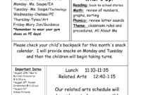 Weekly Letter To Parents Template Examples | Letter within Letter To Parents Template From Teachers